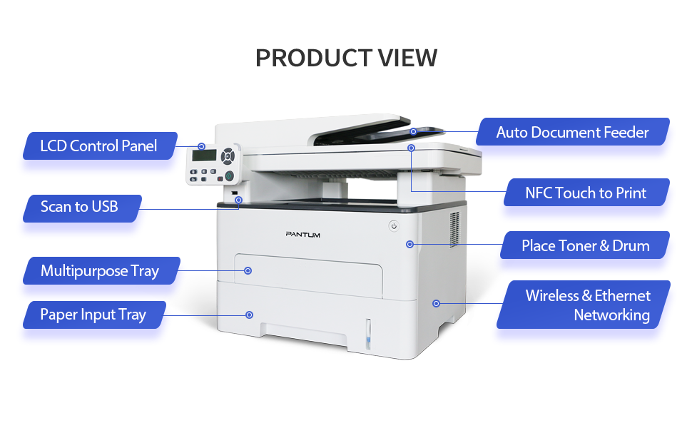PANTUM M7105DW MULTIFUNCTION MONO LASER PRINTER - Image 5